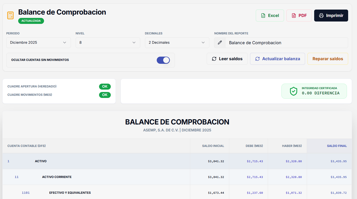 Balanza de comprobación en DALA ERP