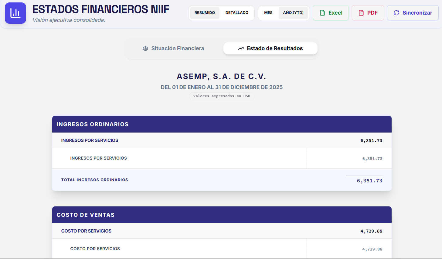 Estado de Resultados en DALA ERP
