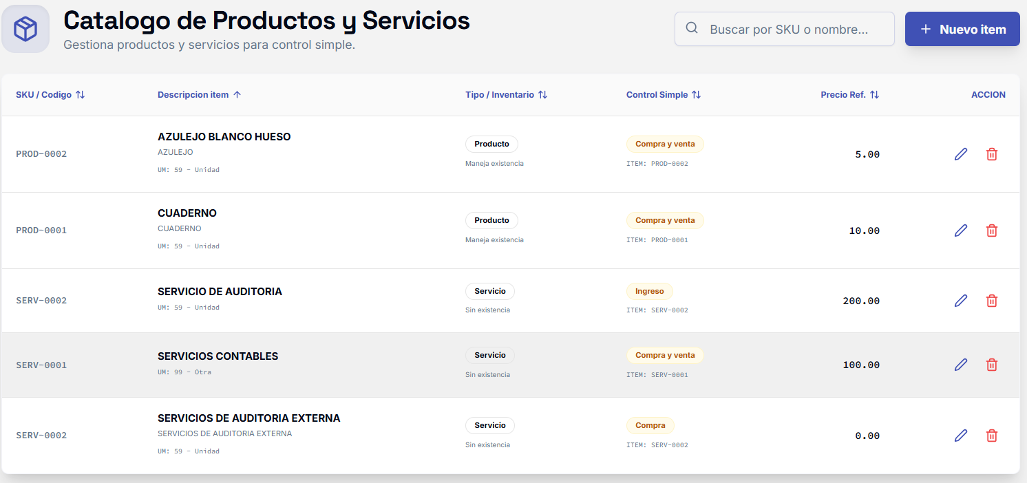 Catálogo de productos y servicios en DALA ERP