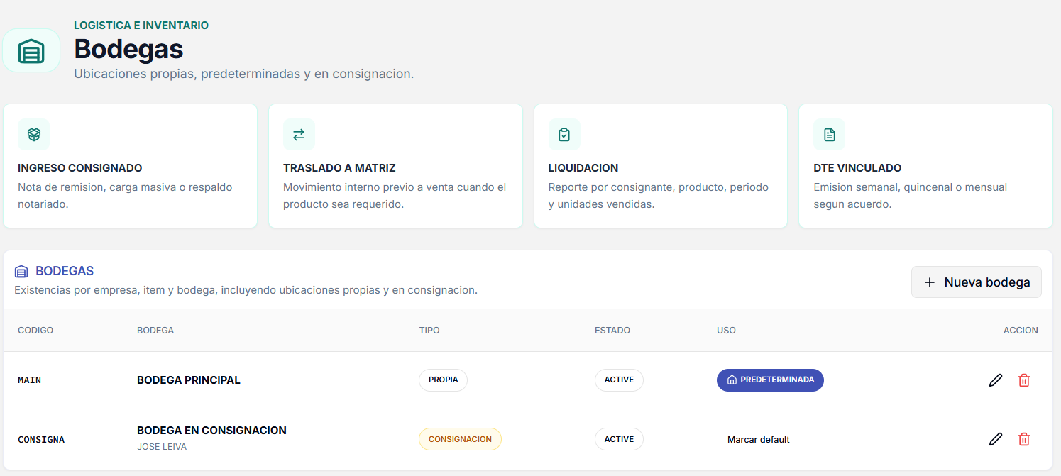 Logística e inventario en DALA ERP